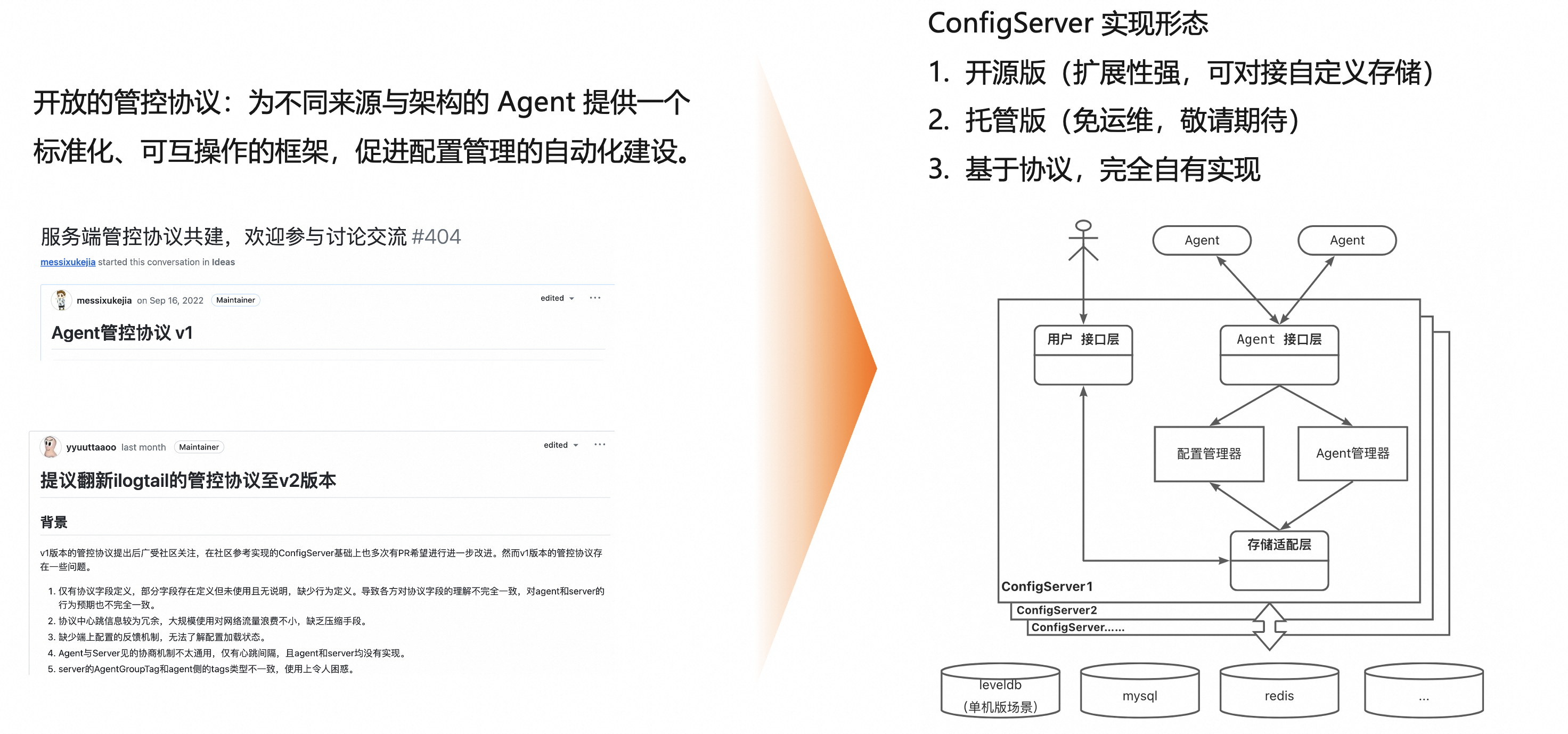 config_server